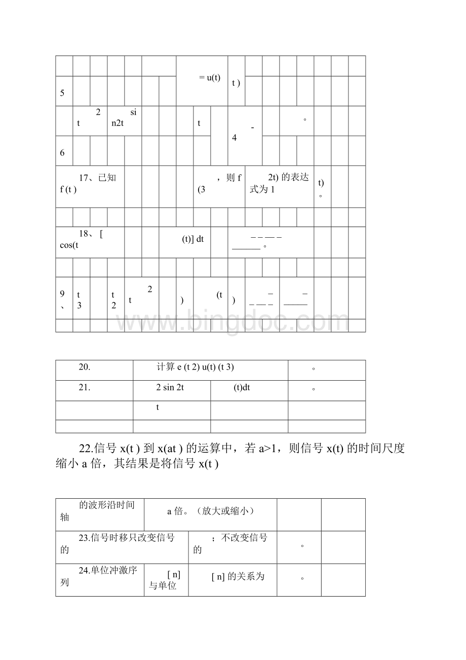 完整版信号与系统复习题docx.docx_第3页