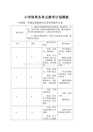 小学体育各单元教学计划模板.docx