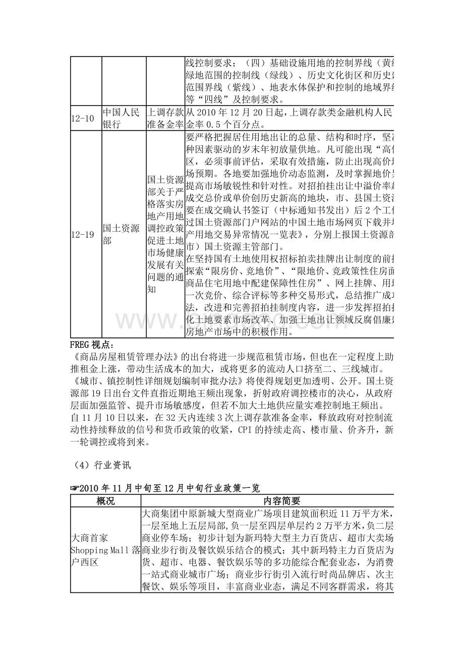 2010年12月及年度郑州房地产市场分析报告.docx_第3页