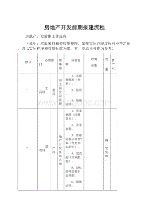 房地产开发前期报建流程.docx