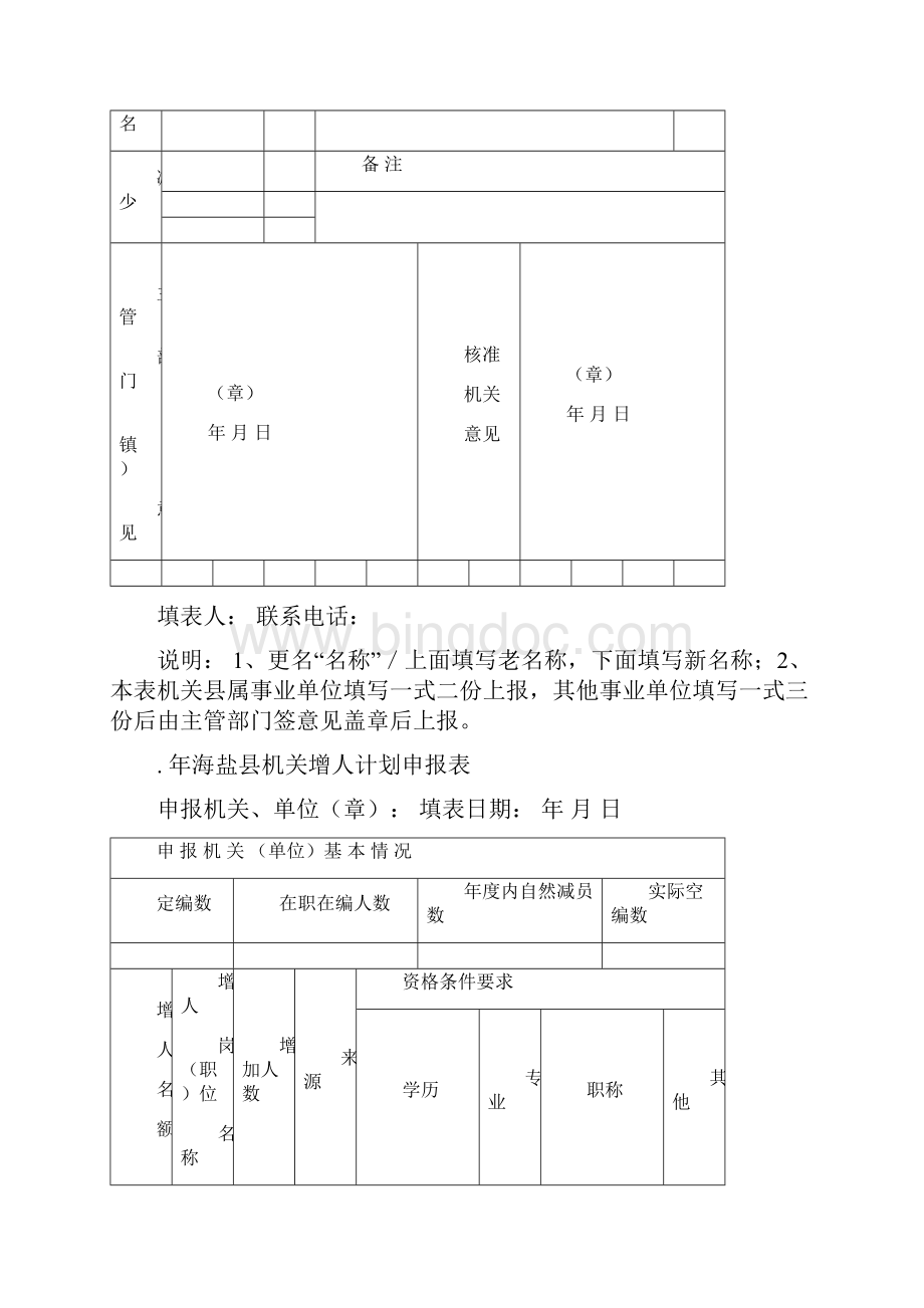 海盐县机关事业单位编制外岗位合同工.docx_第3页