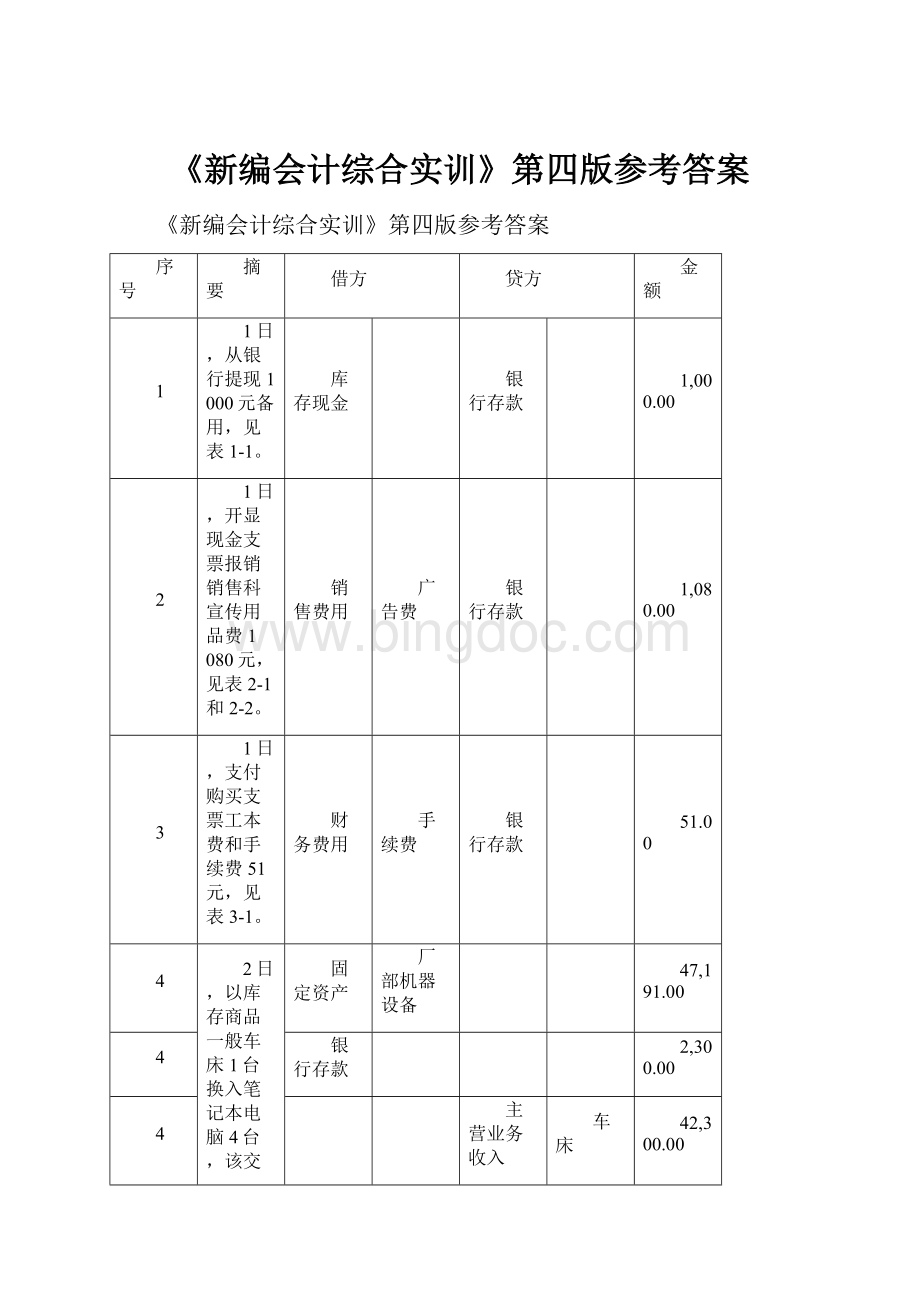 《新编会计综合实训》第四版参考答案.docx_第1页