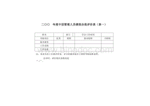 人力资源部-中层管理人员绩效自我评价表.docx