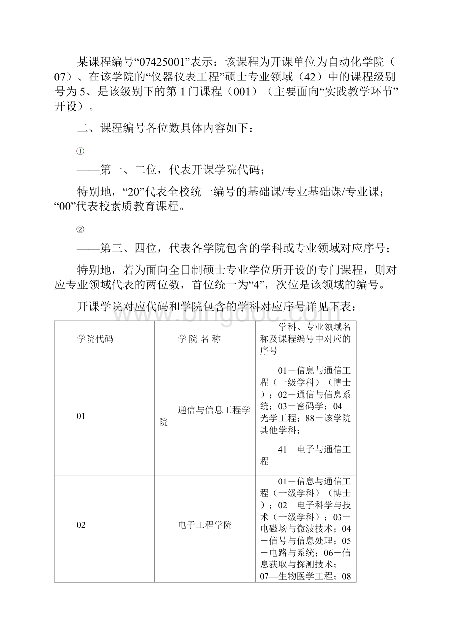 电子科技大学硕士研究生培养方案.docx_第2页