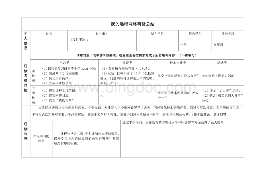 国培网络研修总结模版模板.doc_第1页