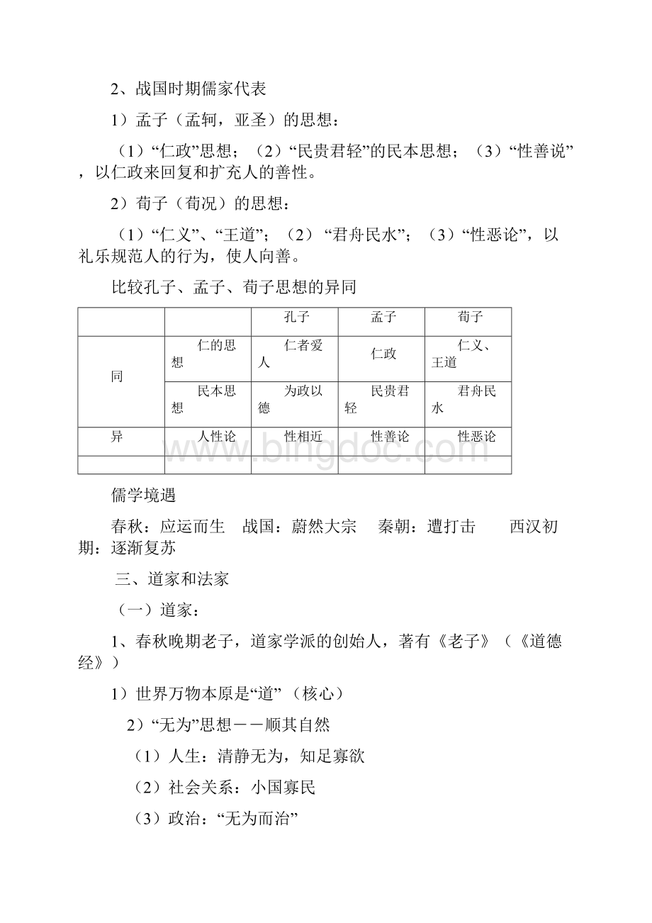 历史必修三知识点总结Word文件下载.docx_第2页