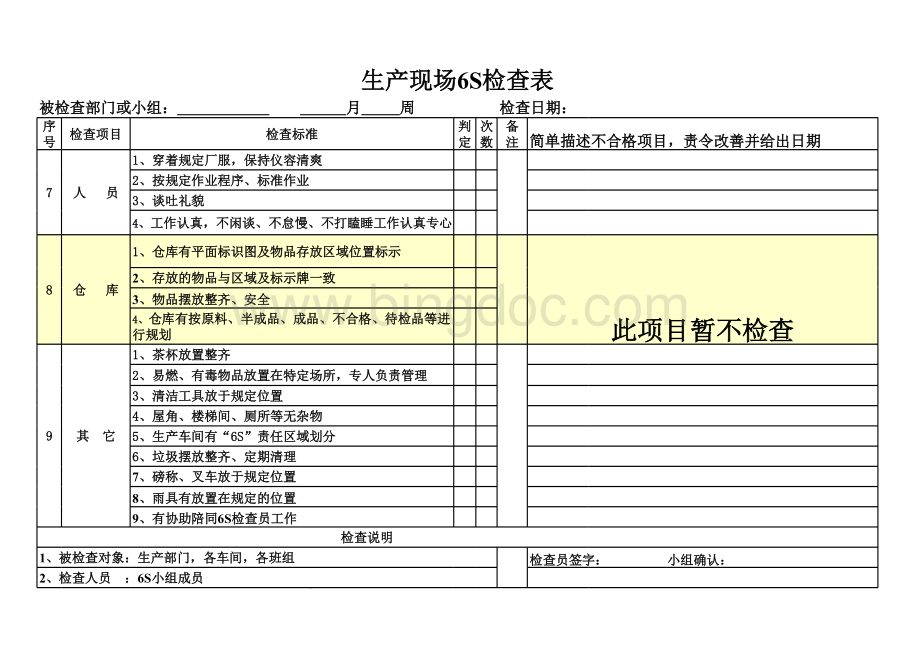 生产现场车间6S管理检查表表格文件下载.xls_第2页