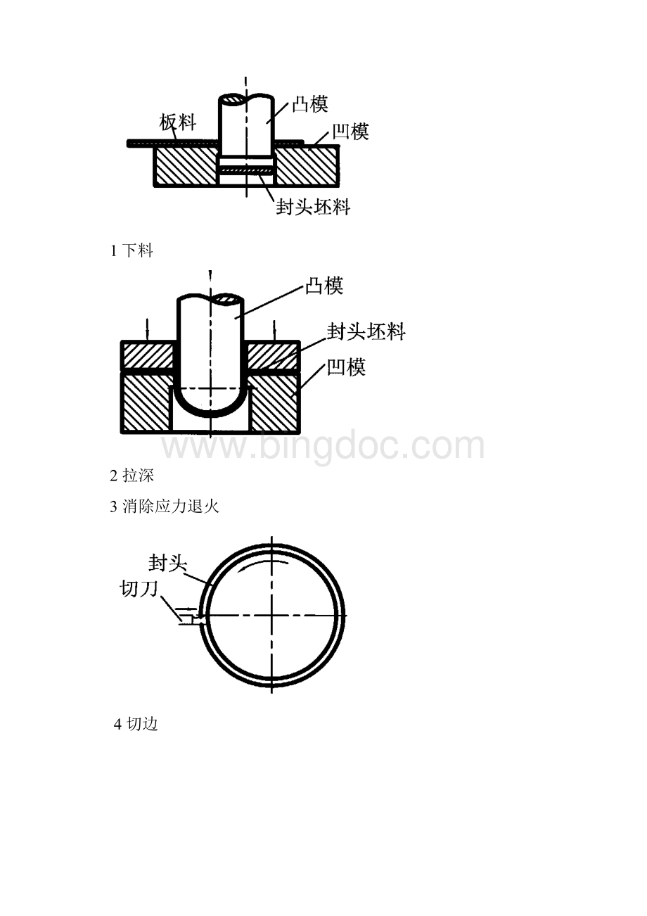 乙炔气瓶焊接工艺.docx_第3页