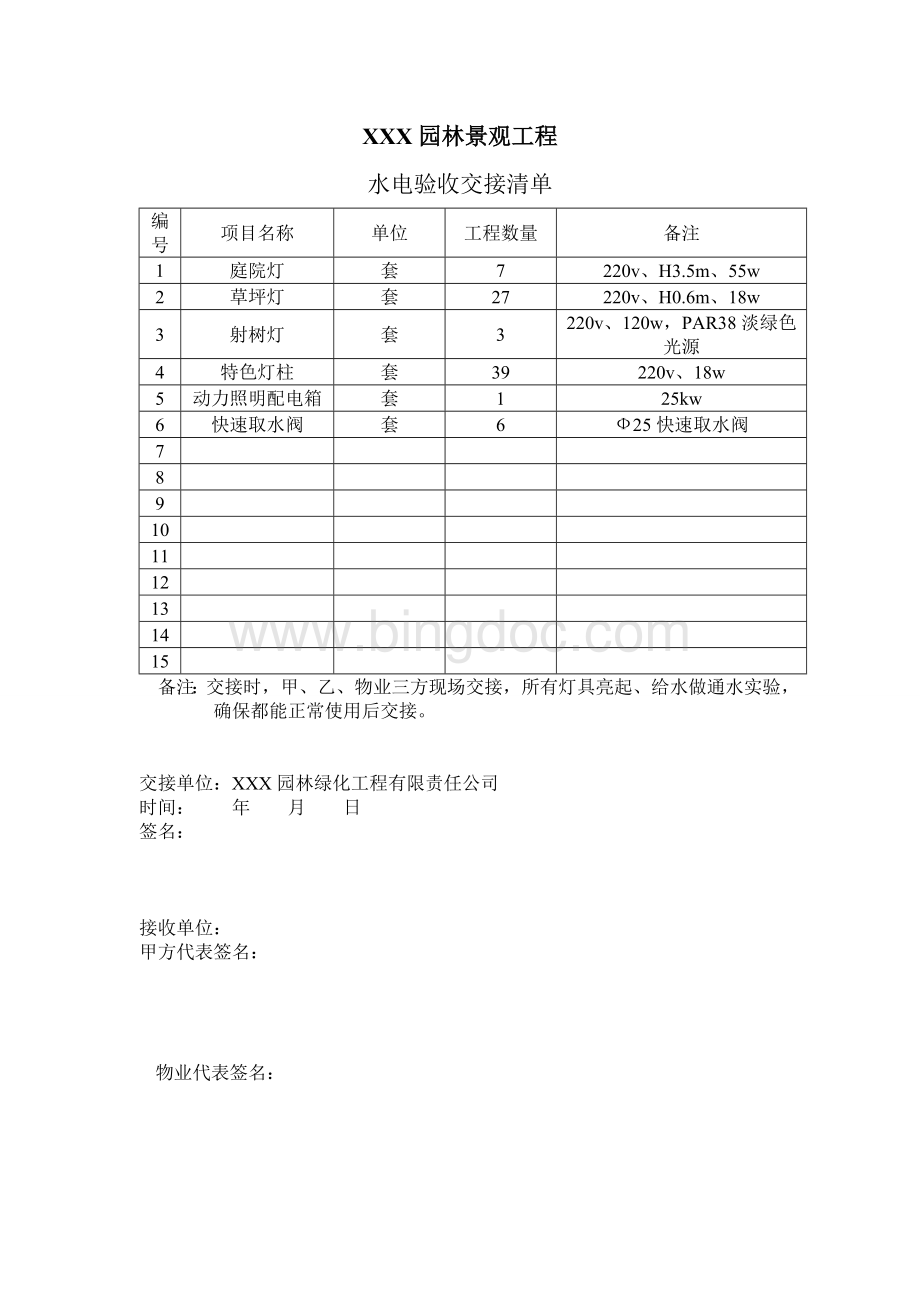 工程竣工验收申请报告.doc_第2页