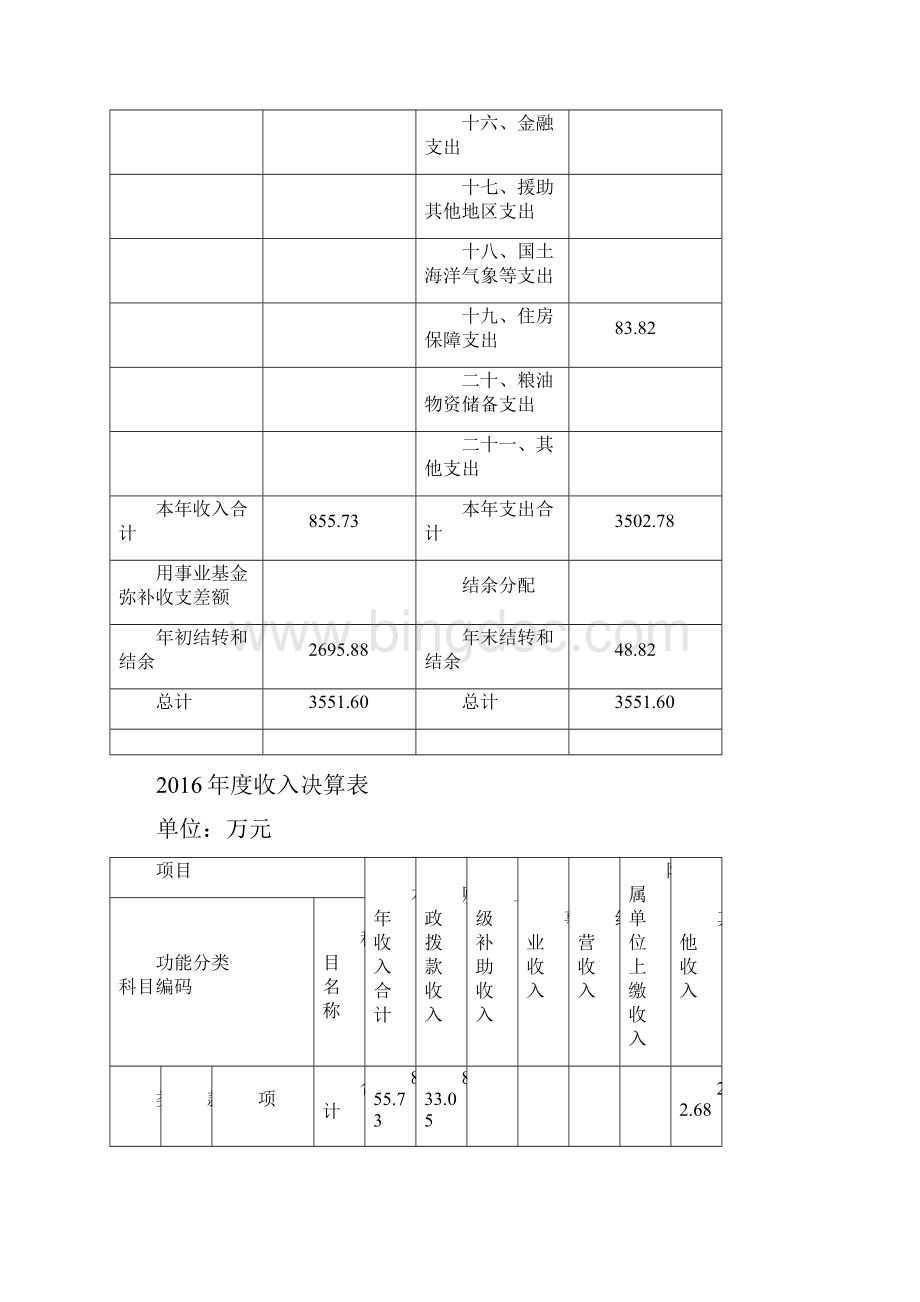 上海松江区车墩学校部门决算Word格式.docx_第3页