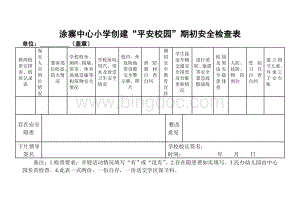 涂寨中心小学创建“平安校园”期初安全检查表.doc