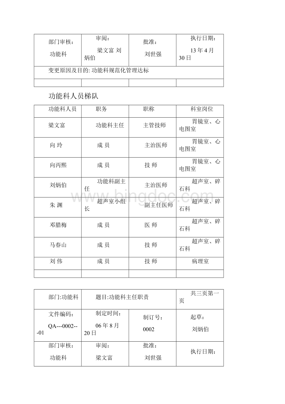 二甲医院影像科管理文件汇编Word格式文档下载.docx_第2页