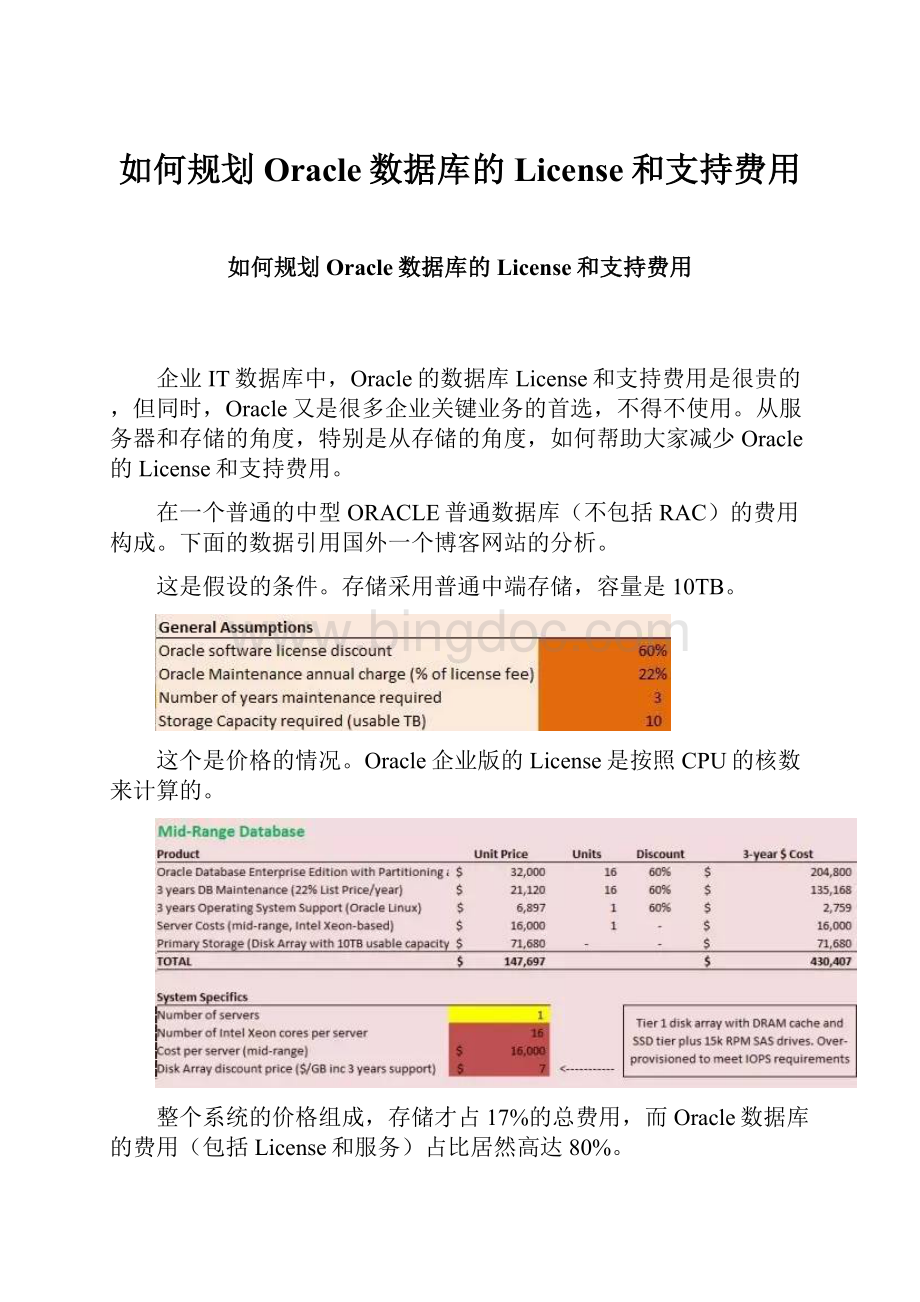 如何规划Oracle数据库的License和支持费用.docx_第1页