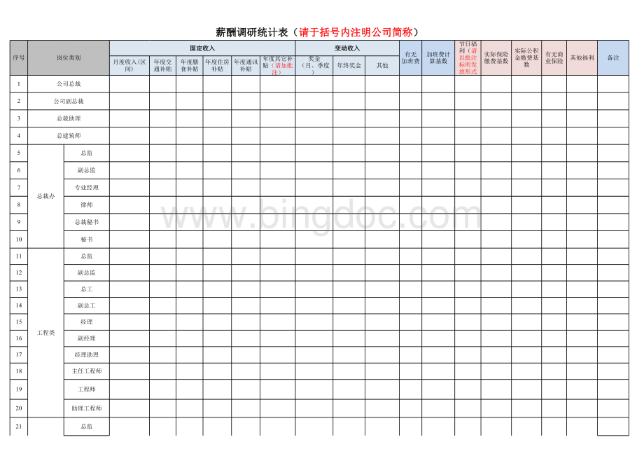 薪酬调研统计表(模版)表格推荐下载.xlsx