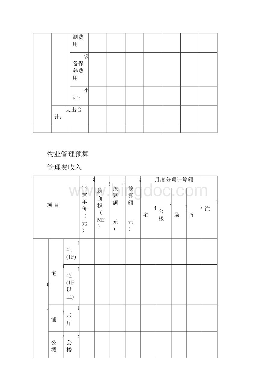 物业管理预算表范本全套Word下载.docx_第3页