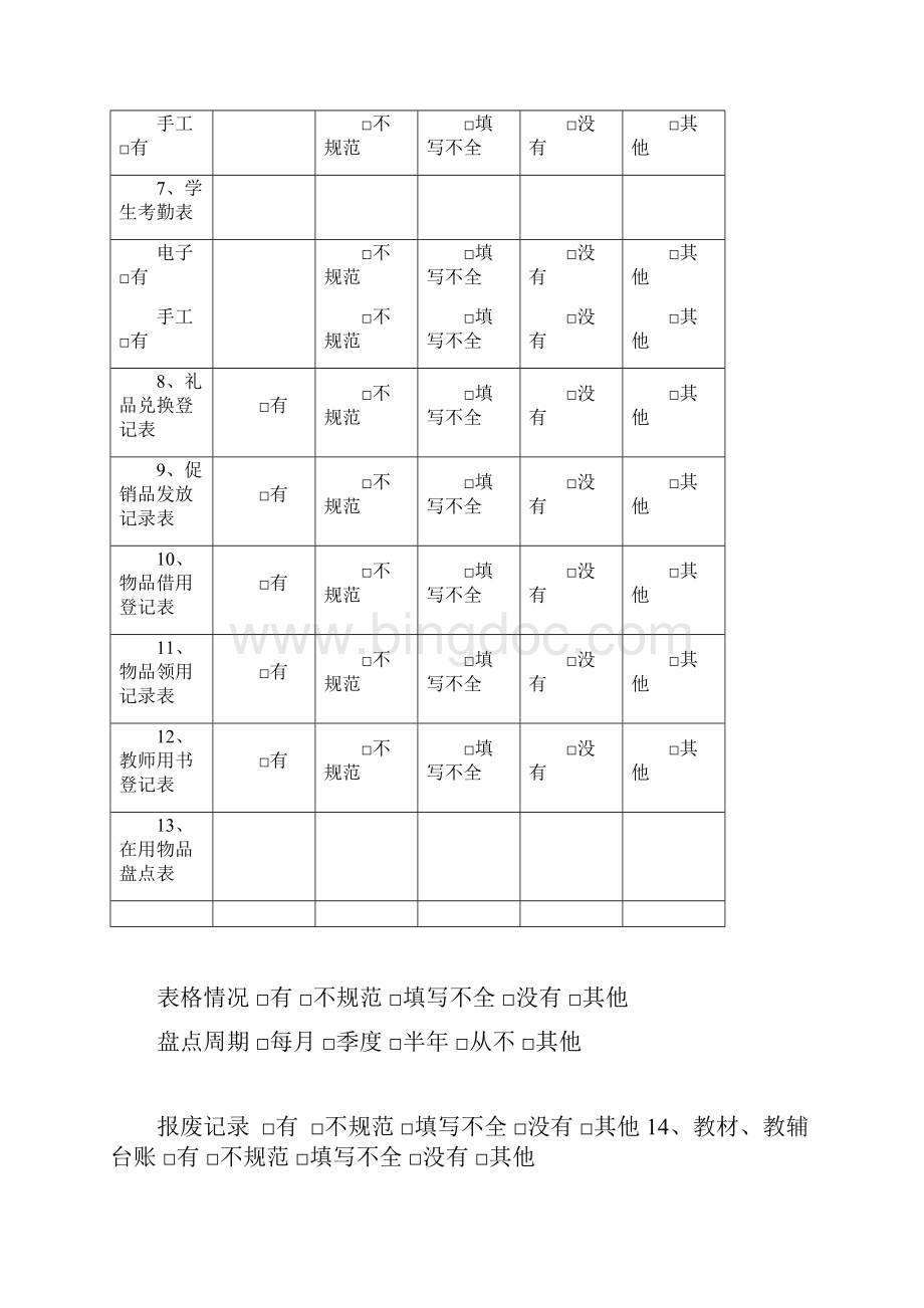 教培行业各岗位需要的文件表格.docx_第2页