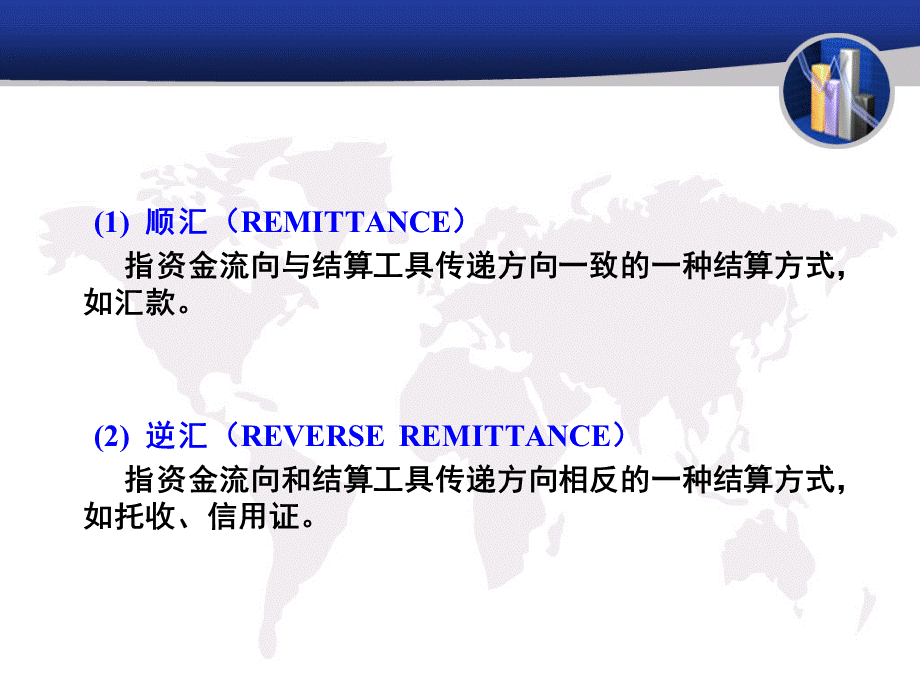 国际结算的几种方式.ppt_第3页