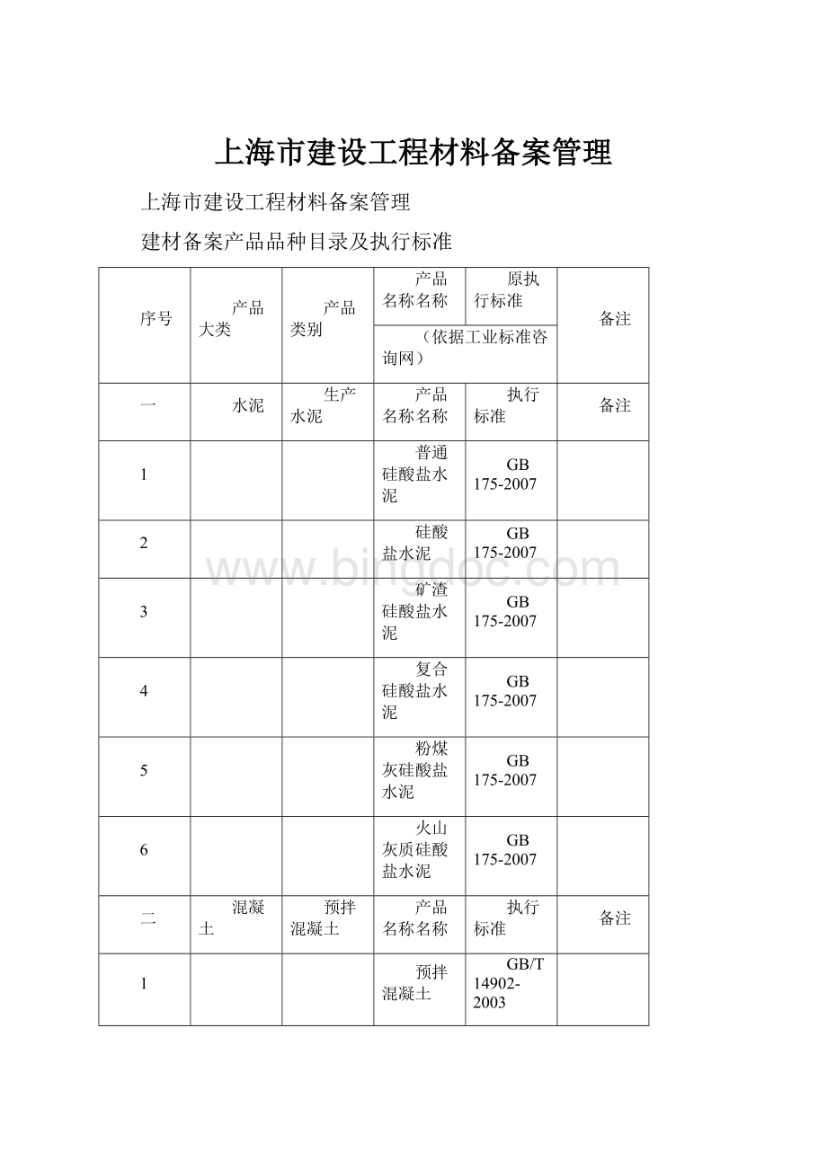 上海市建设工程材料备案管理.docx