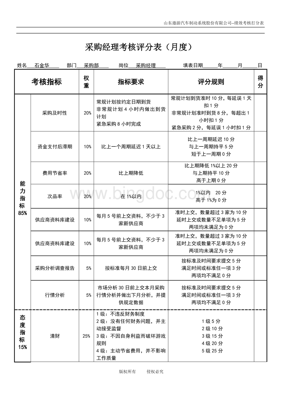 采购经理绩效考核表10.25.doc_第1页