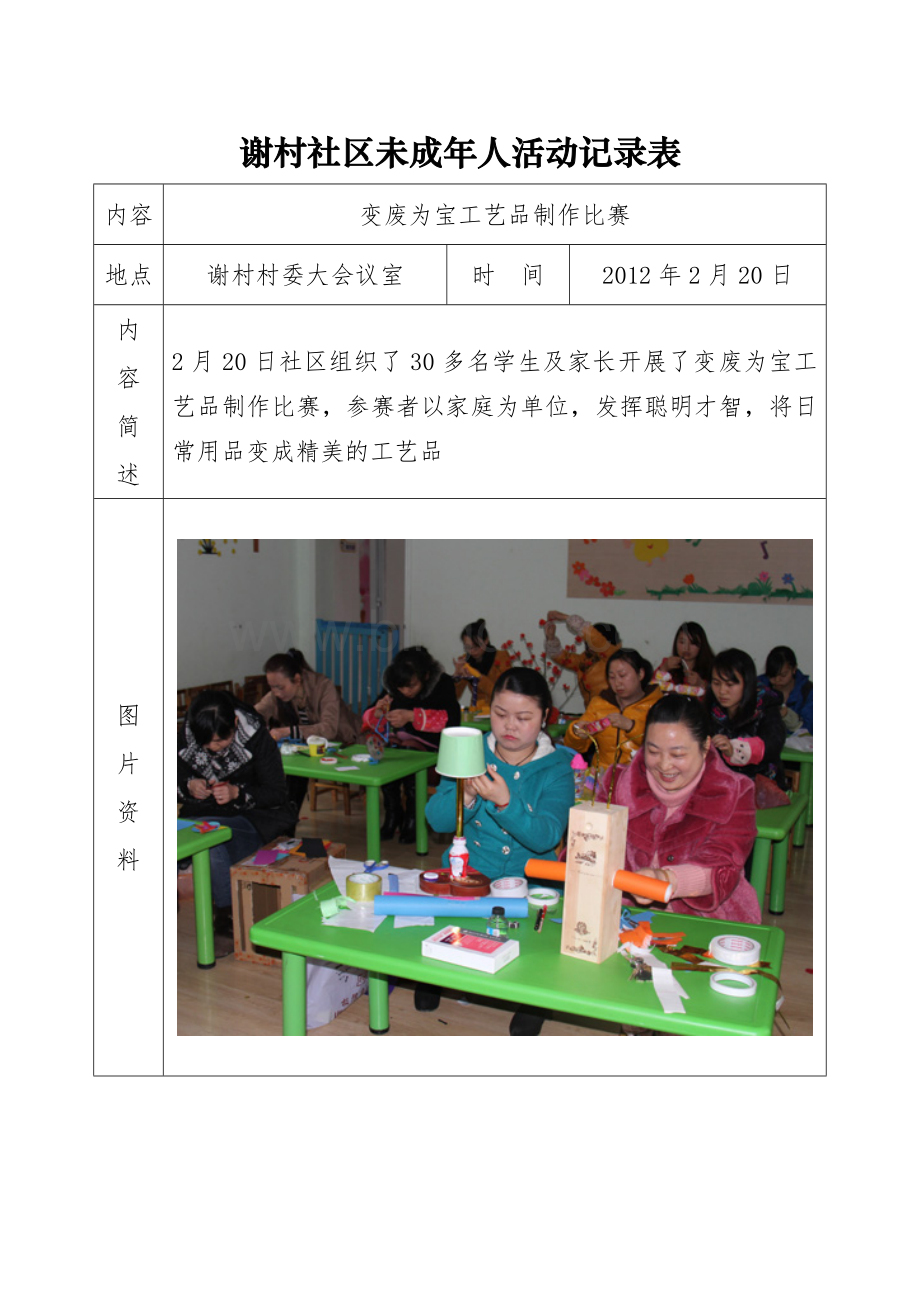 谢村社区未成年人活动记录表文档格式.doc_第2页