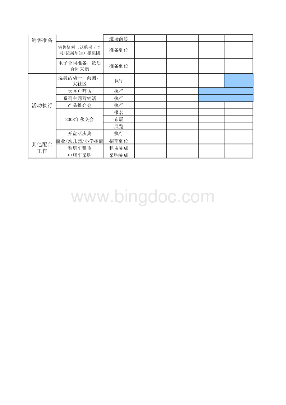 恒大绿洲0606开盘倒排计划表格文件下载.xls_第3页