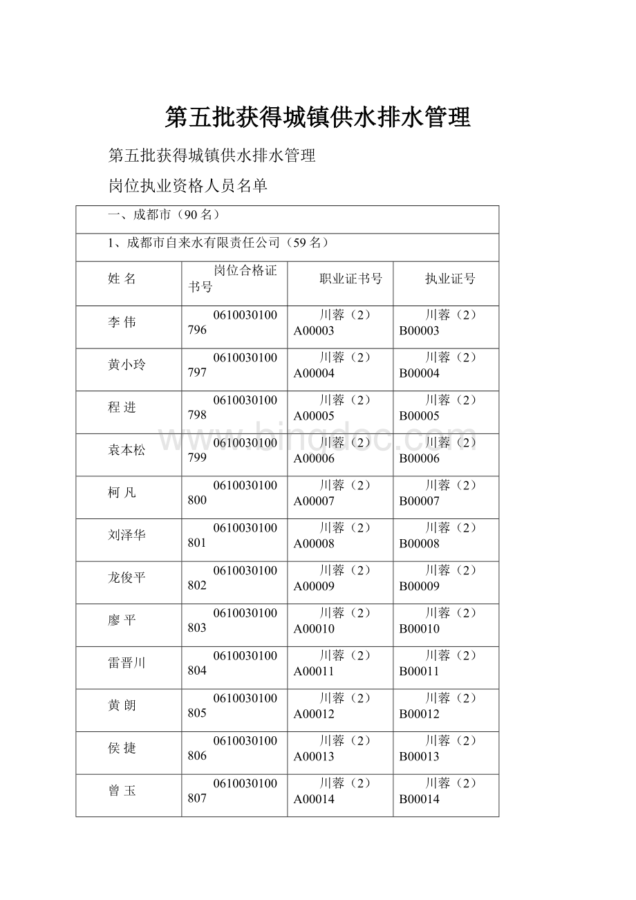 第五批获得城镇供水排水管理.docx