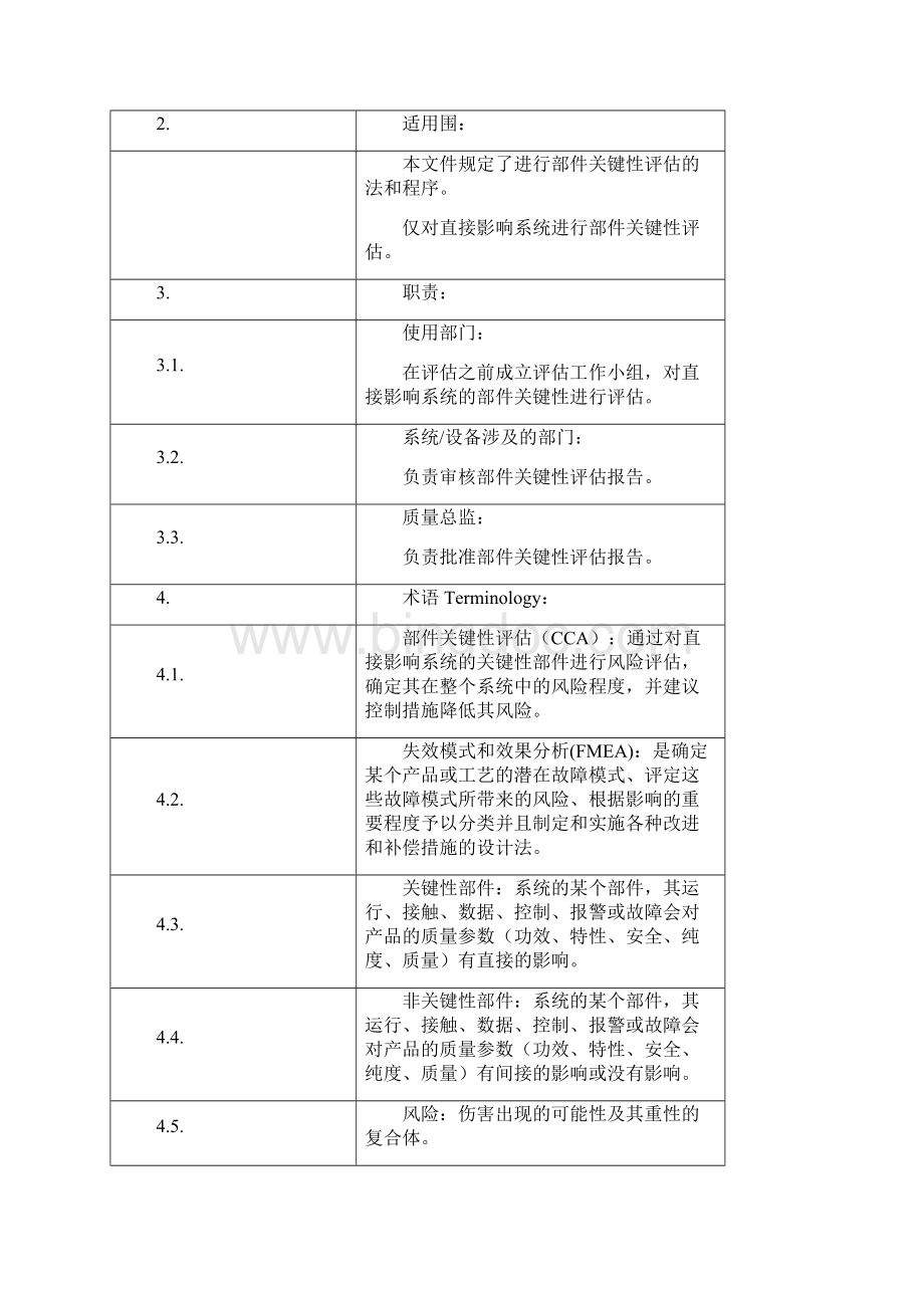 部件关键性评估CCA标准操作程序.docx_第2页