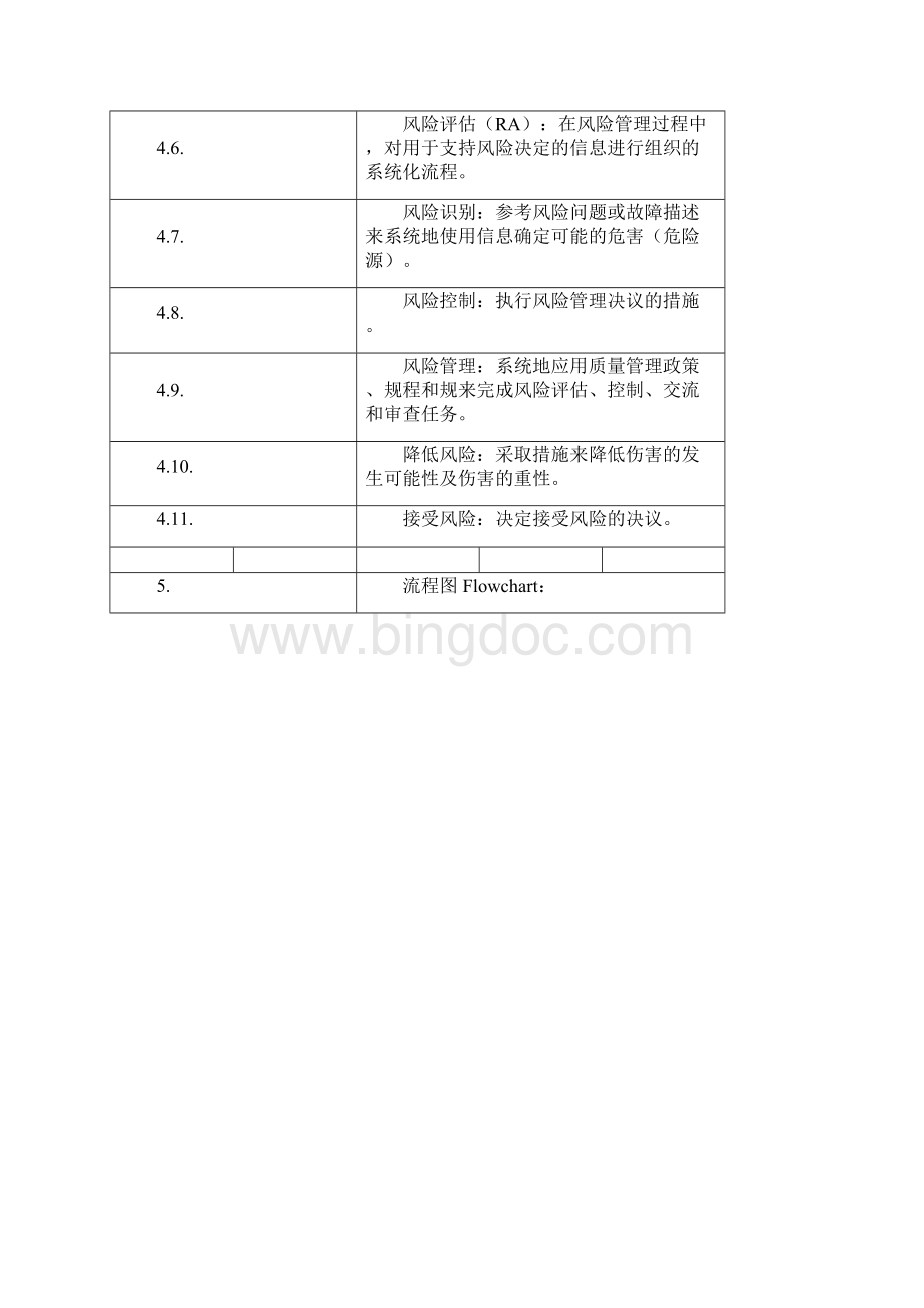 部件关键性评估CCA标准操作程序.docx_第3页