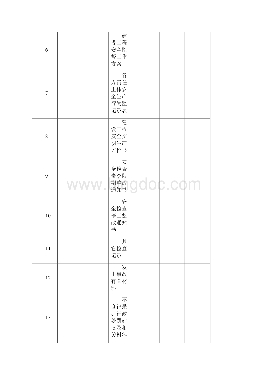 建设工程竣工验收组组成Word格式.docx_第3页