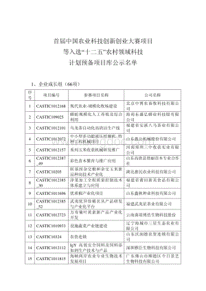 首届中国农业科技创新创业大赛项目.pdf