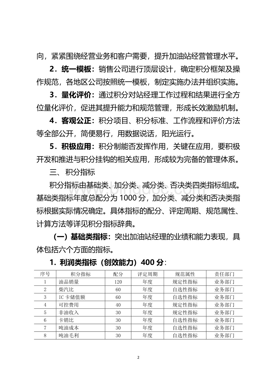 加油站经理积分制管理Word文件下载.doc_第2页