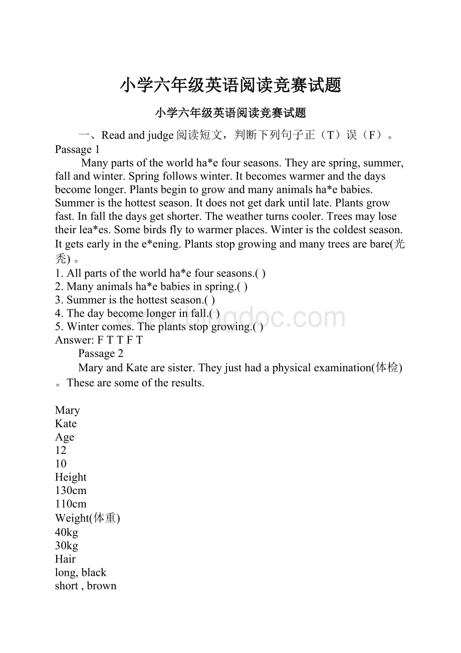 小学六年级英语阅读竞赛试题.docx_第1页