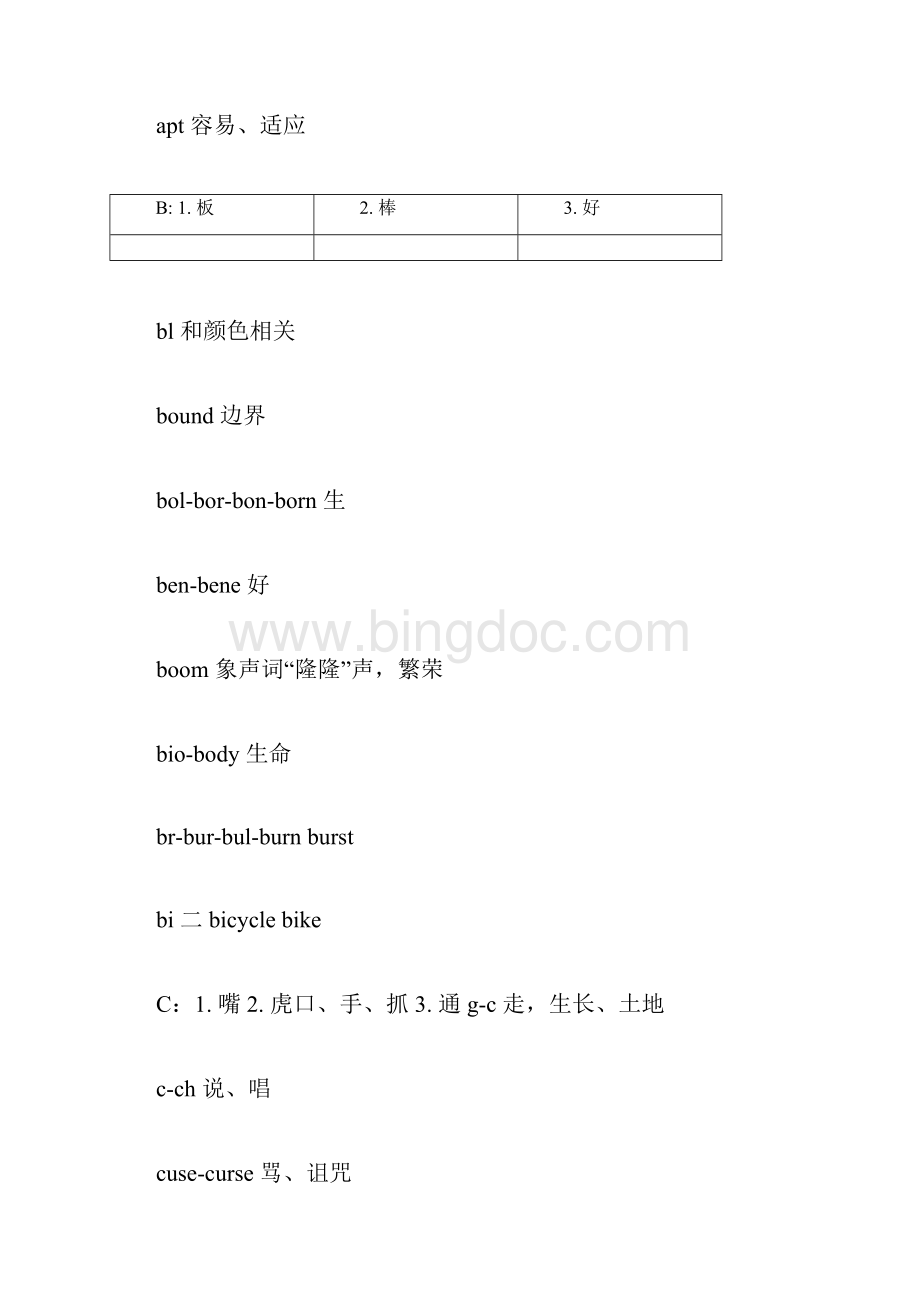 词根词缀总结版1111190907docxWord文档下载推荐.docx_第2页