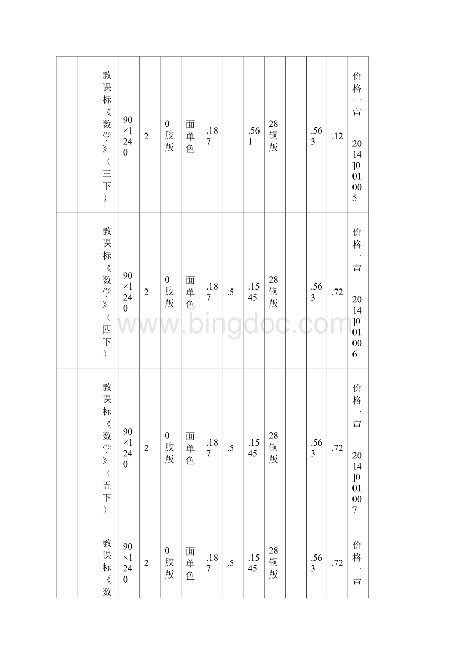 总结九年级下册英语书沪教版.docx_第3页