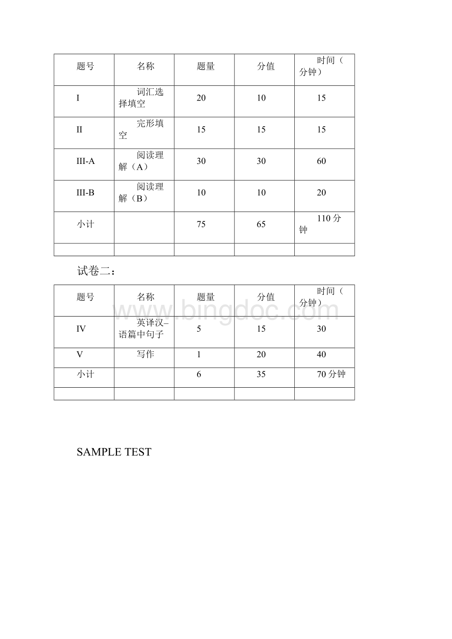 中国科学院博士入学考试英语大纲样卷及答案Word文档格式.docx_第3页