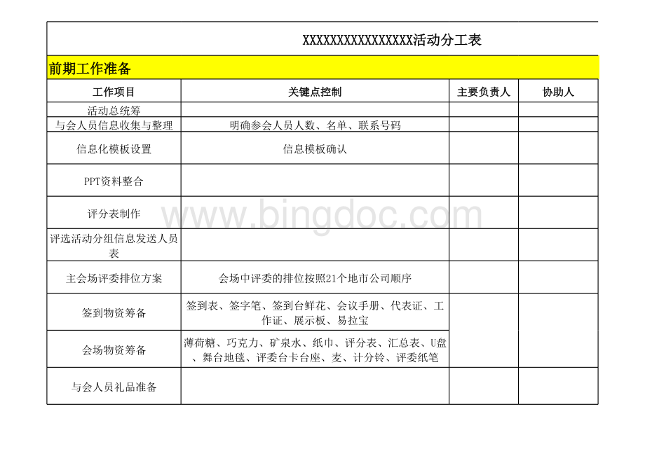 会议会务分工表模板.xls_第1页