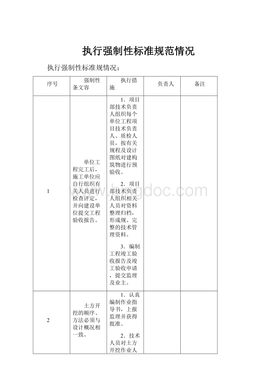 执行强制性标准规范情况Word文件下载.docx_第1页