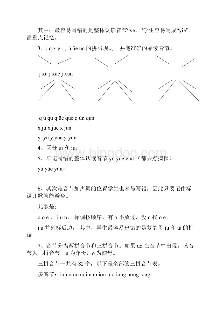 汉语拼音重点难点及考点的梳理.docx_第2页