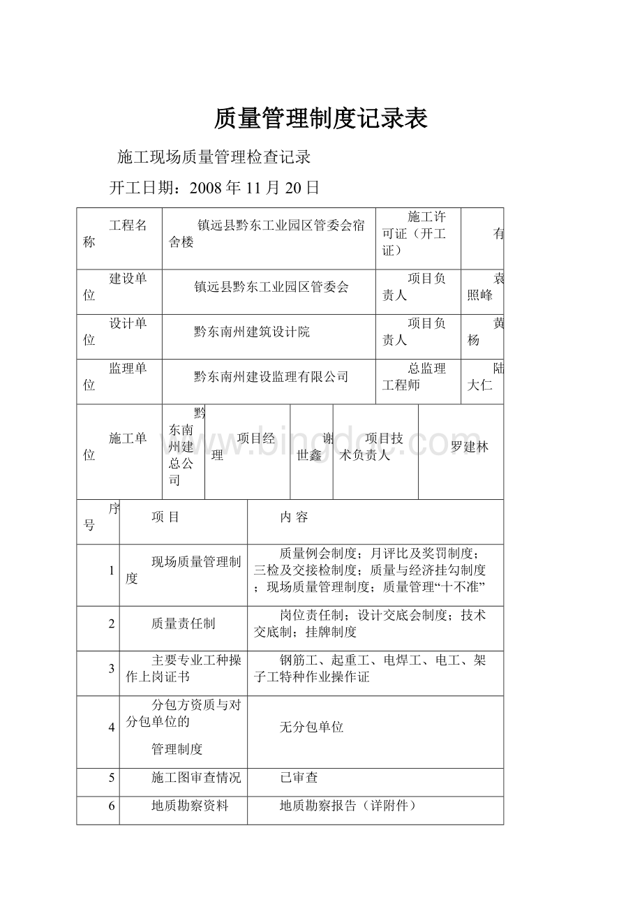 质量管理制度记录表文档格式.docx