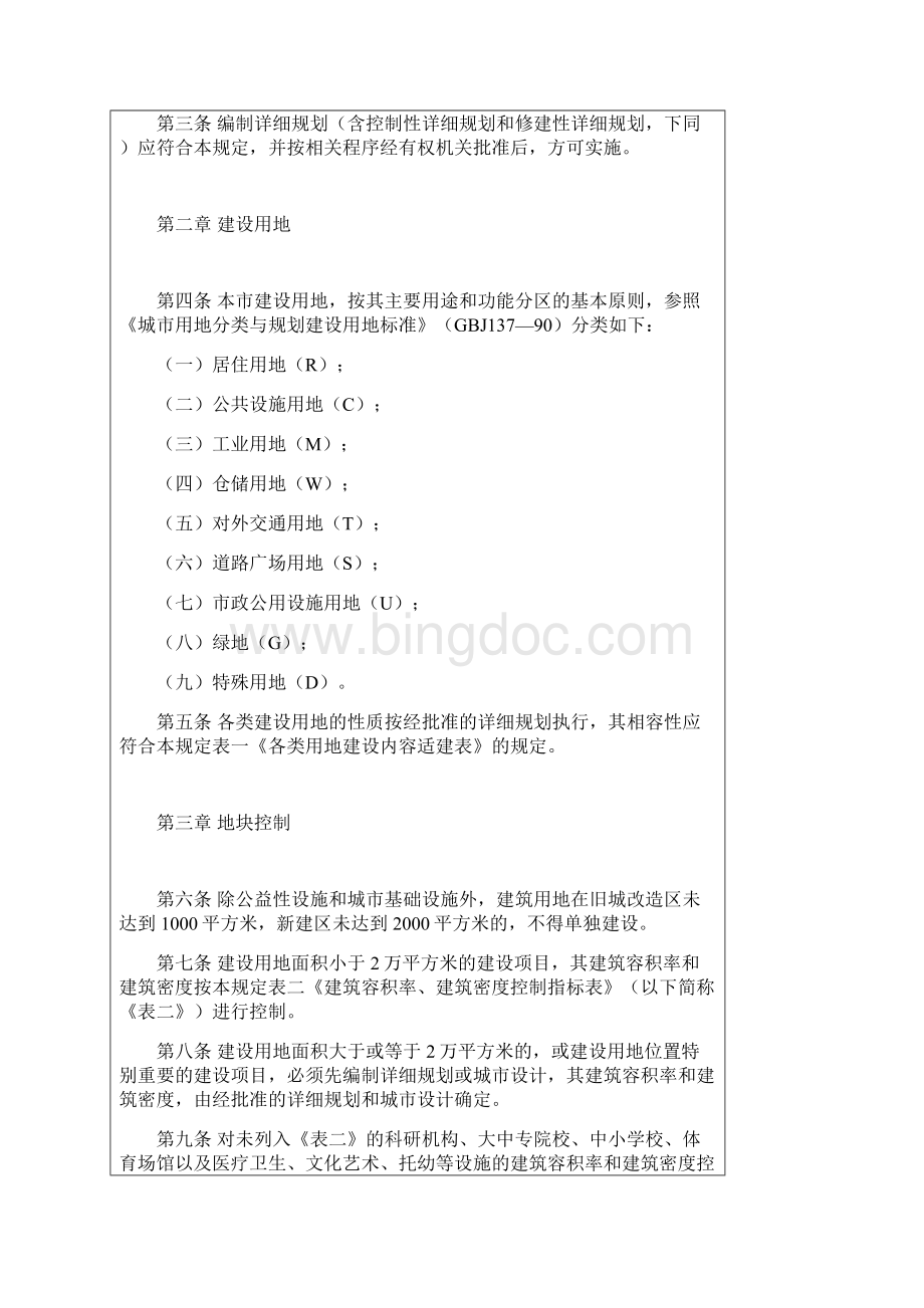 重庆市城市规划条例.docx_第3页
