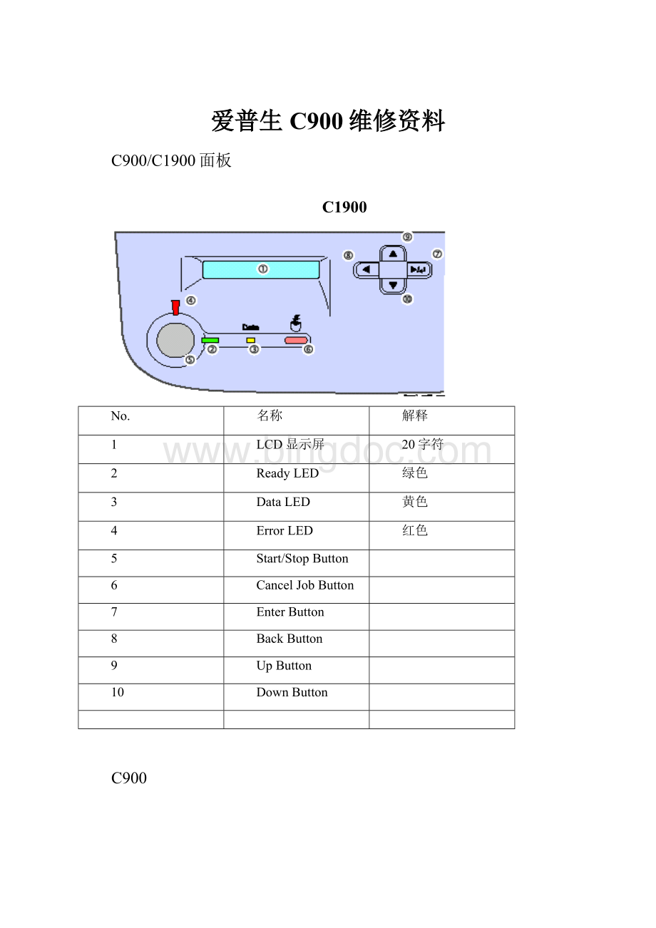 爱普生C900维修资料文档格式.docx