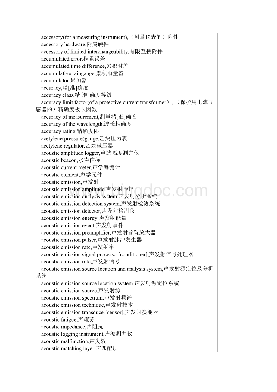 电工词汇中英文对照Word格式.docx_第3页