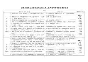 吉格斯太中心卫生院中心卫生院公共卫生工作人员岗位考核项目职责分工表[1]文档格式.doc