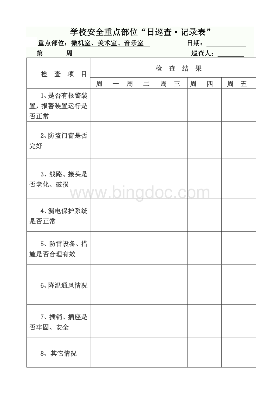 日巡查记录表2018Word文档格式.doc