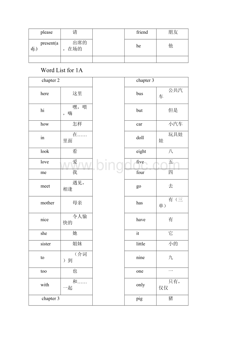 新版香港朗文WTE1A6B全部单词汇总Word格式文档下载.docx_第2页