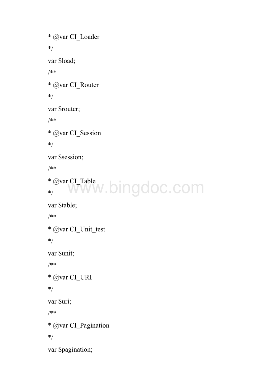 PHP项目中CodeIgniter使用的一些建议Word文档格式.docx_第3页