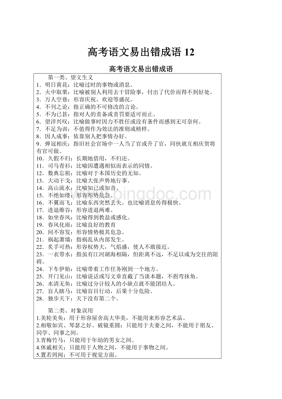 高考语文易出错成语 12Word文档格式.docx