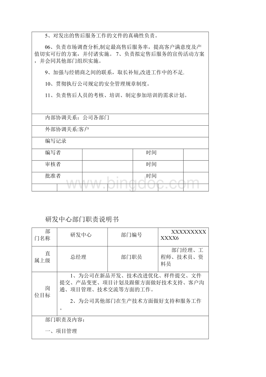 部门职责说明书汇总最新范本模板Word文档下载推荐.docx_第3页