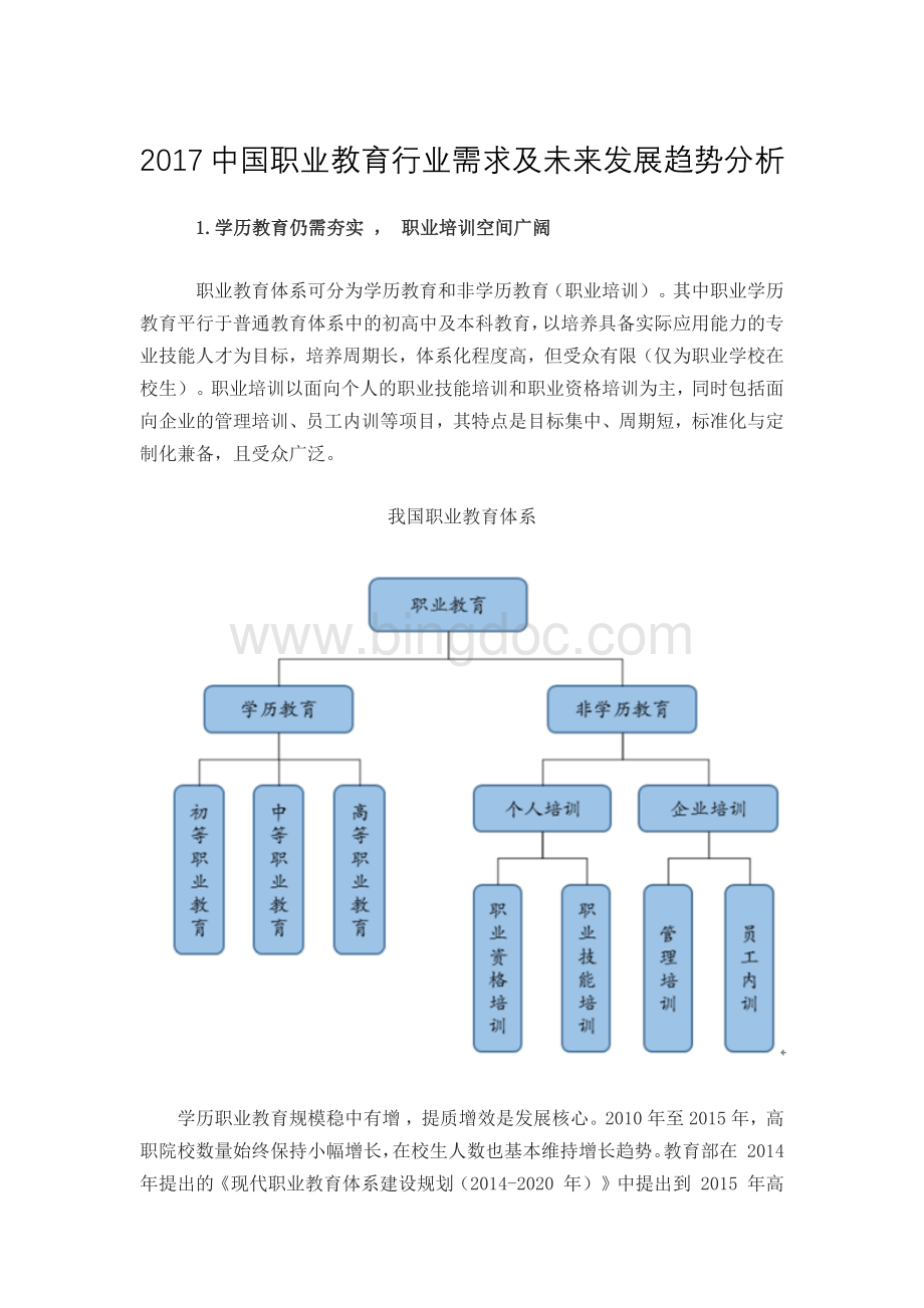 2017中国职业教育行业需求及未来发展趋势分析.docx_第1页