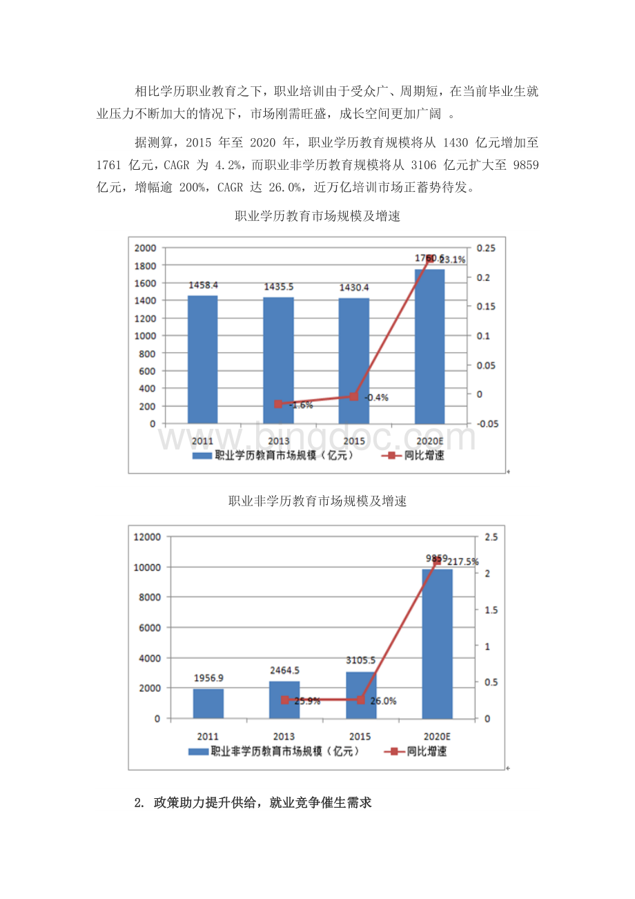 2017中国职业教育行业需求及未来发展趋势分析.docx_第3页